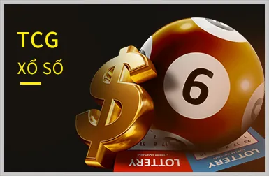 Tận dụng tính năng đặc biệt trong game bắn cá